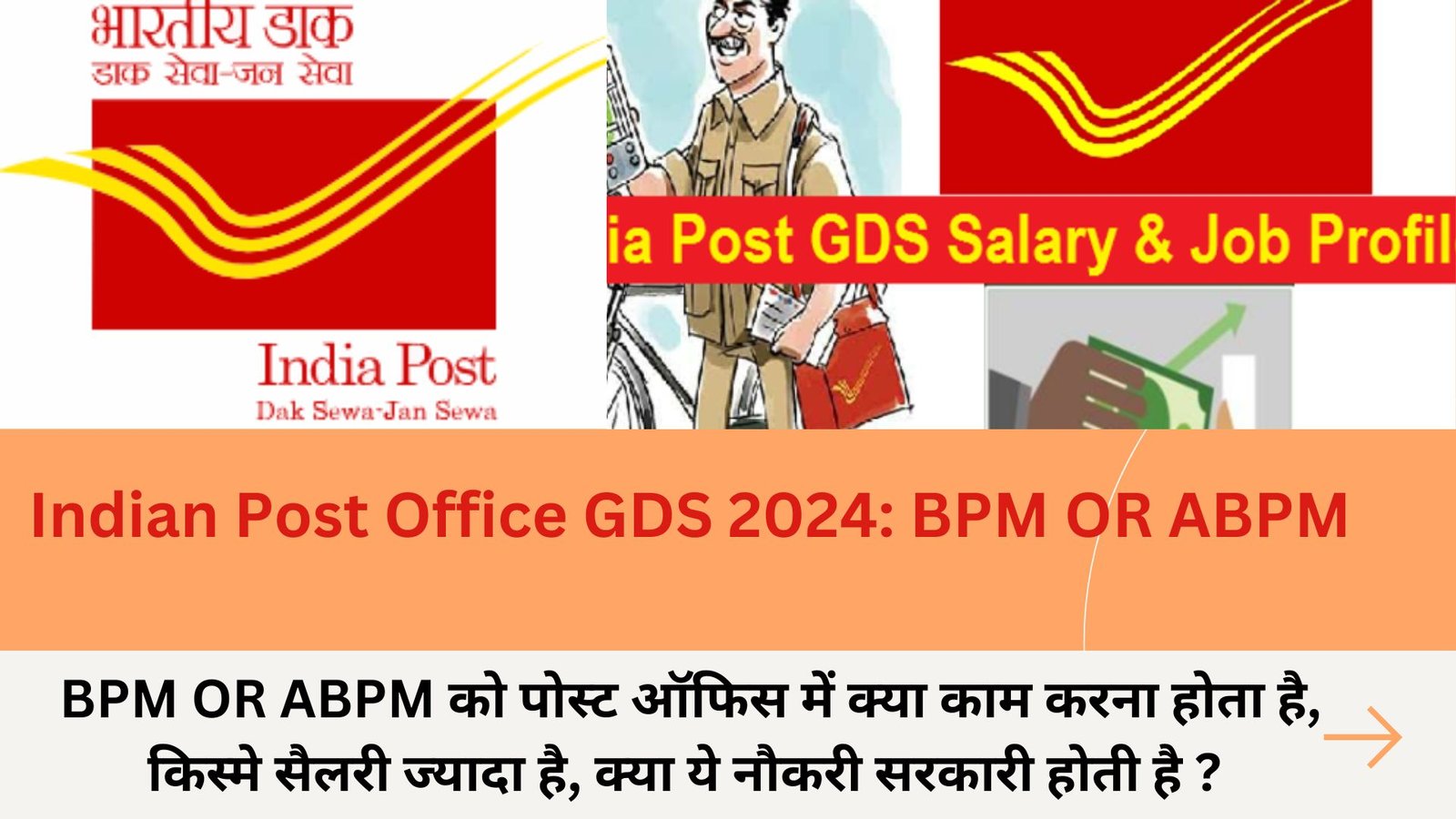 Indian Post Office GDS 2024