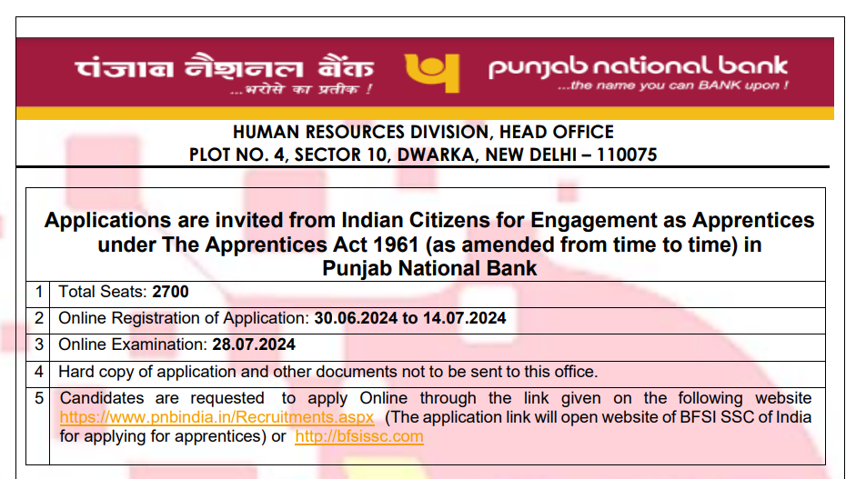 PNB Apprentices recruitment 2024