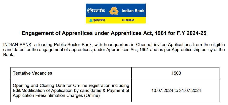 Indian bank vacancy 2024