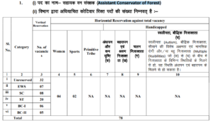 JPSC RECRUITMENT 2024