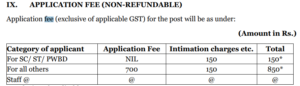 NABARD Assistant Manager Recruitment 2024