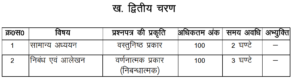 UKPSC APS Recruitment 2024