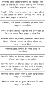 JSSC Stenographer Recruitment 2024