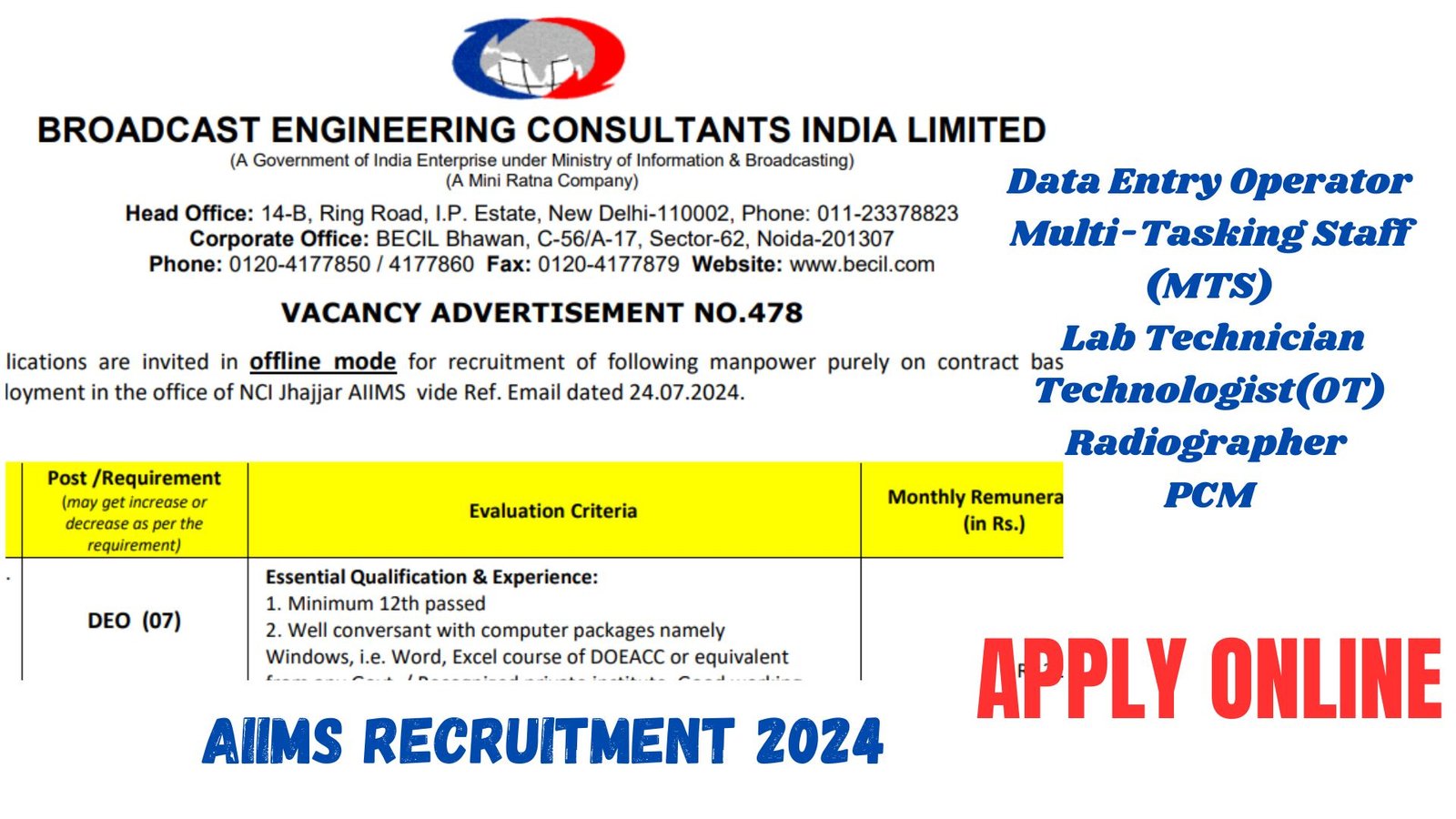 AIIMS RECRUITMENT 2024