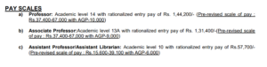 NCERT Recruitment 2024