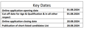 HCL RECRUITMENT 2024