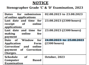SSC STENOGRAPHER RECRUITMENT 2024