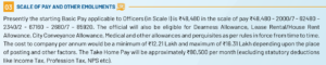 Federal Bank Recruitment 2024