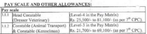 itbp Recruitment 2024