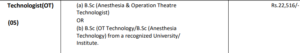 AIIMS RECRUITMENT 2024