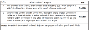 RRB Paramedical Recruitment 2024
