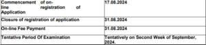 NAINITAL BANK Recruitment 2024