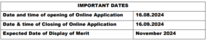 RRC RECRUITMENT 2024