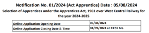 RRC RECRUITMENT 2024
