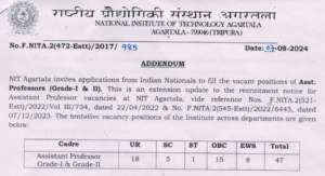 NIT Recruitment 2024