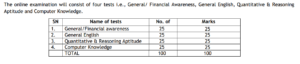 Union Bank of India Vacancy 2024