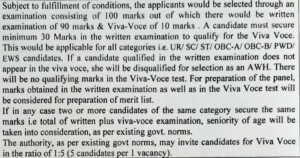 Anganwadi Recruitment 2024