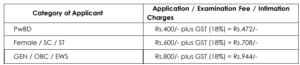  Indian Overseas Bank Apprentice Recruitment 2024