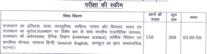 Rajasthan Common Eligibility Test 2024
