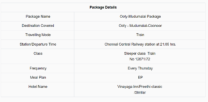 IRCTC Tour Package