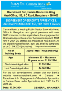 Canara Bank Apprentice Recruitment 2024