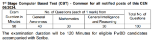 Railway Recruitment Board NTPC10+2 POST